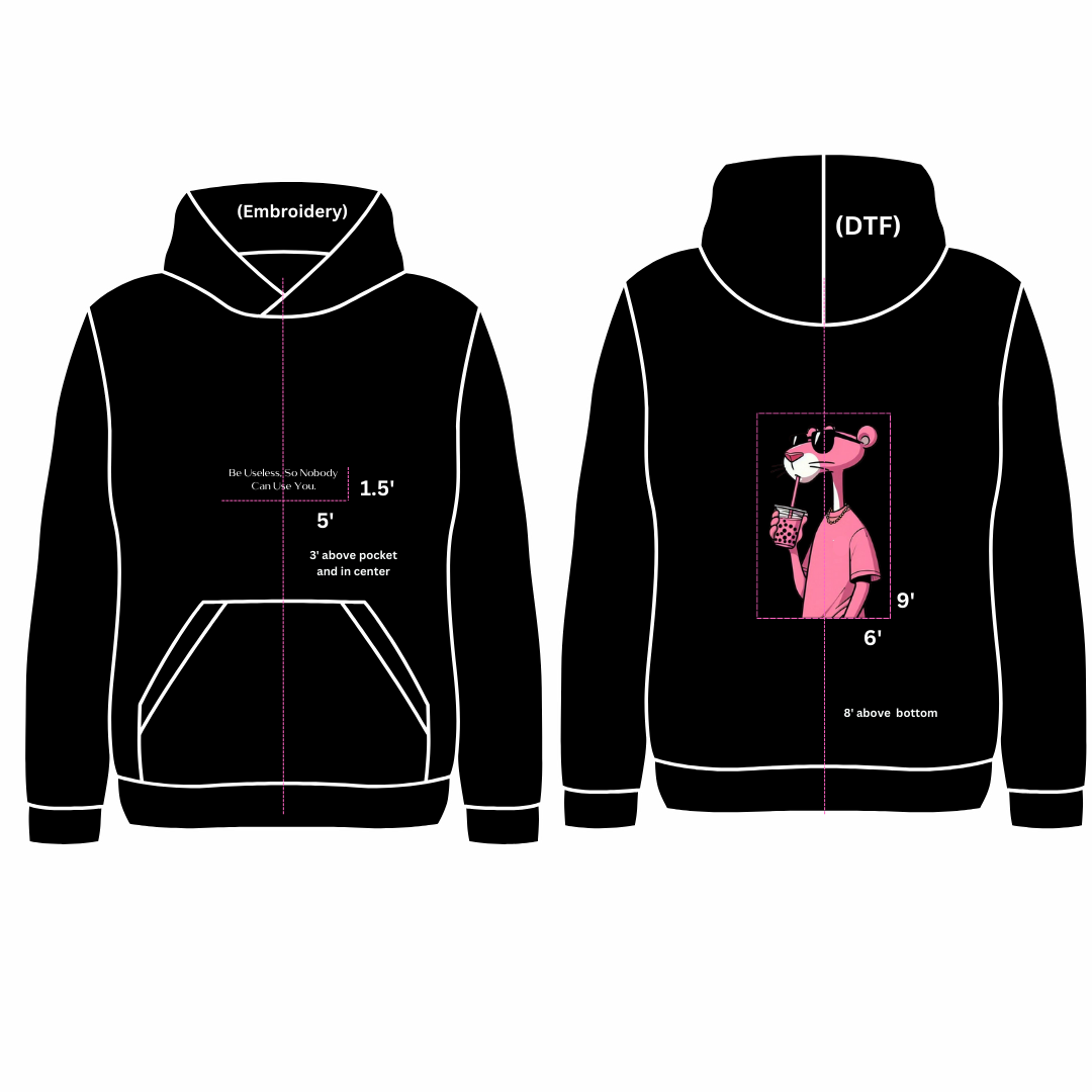 Pink Panther Collection